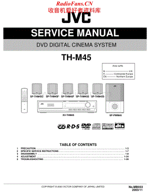 JVC-THM45-ddcs-sm维修电路原理图.pdf