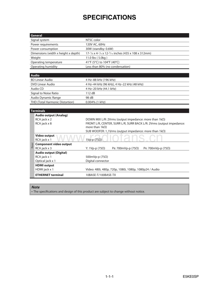Onkyo-BDSP807-br-sm维修电路原理图.pdf_第3页