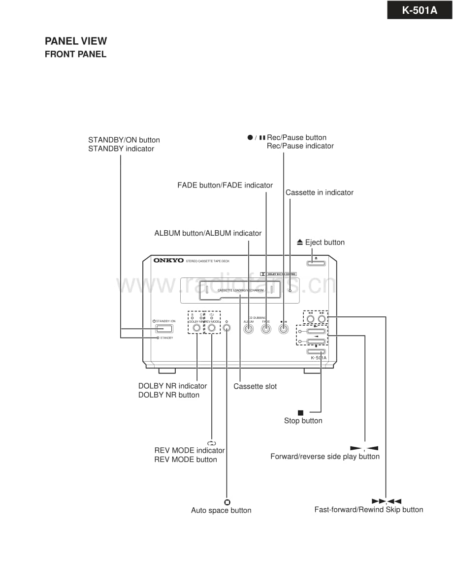 Onkyo-K501A-tape-sm维修电路原理图.pdf_第3页
