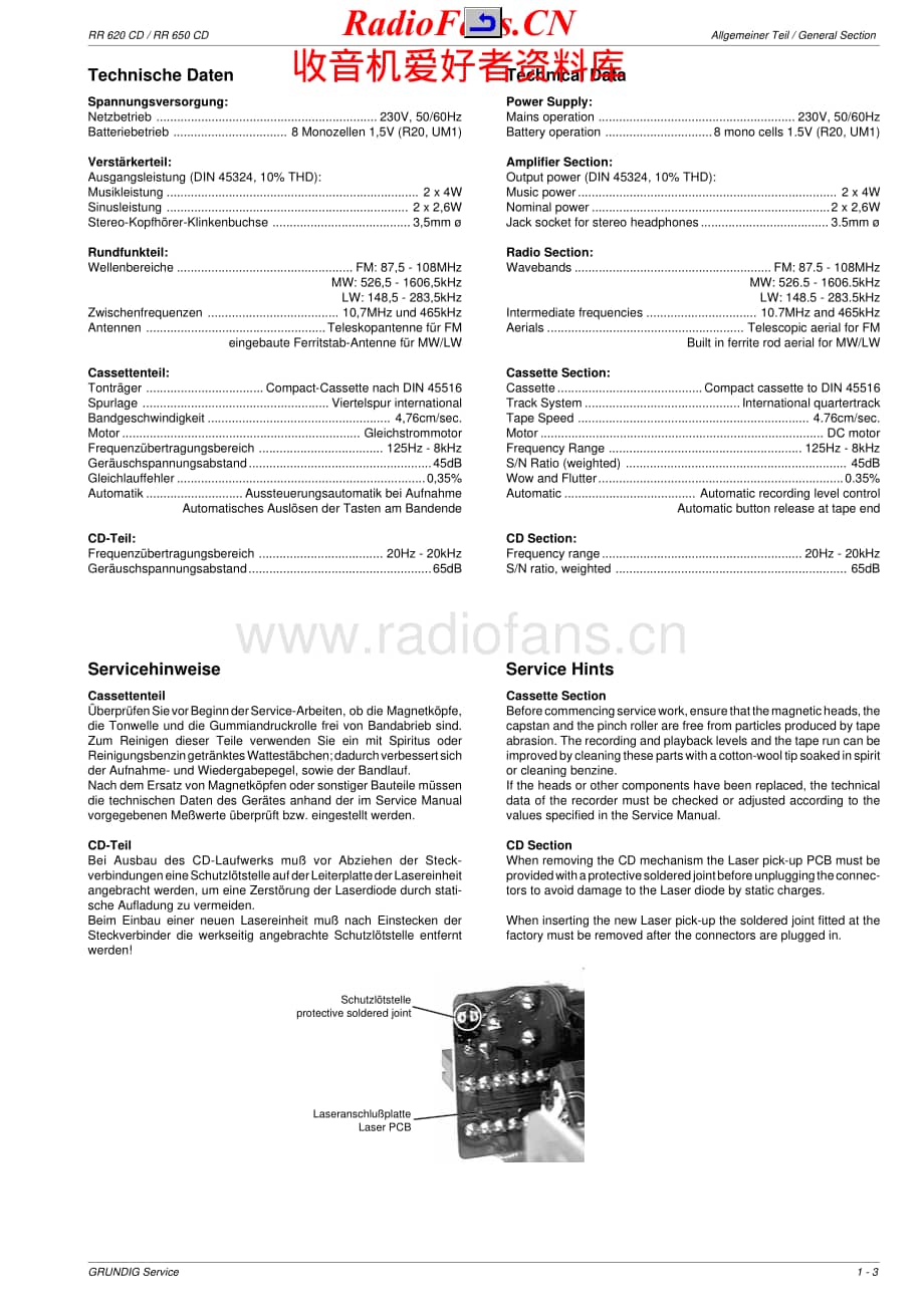 Grundig-RR650CD-tr-sm维修电路原理图.pdf_第3页