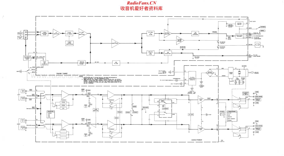 Fisher-180-rec-sch维修电路原理图.pdf_第3页