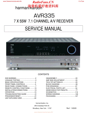 HarmanKardon-AVR335-avr-sm维修电路原理图.pdf