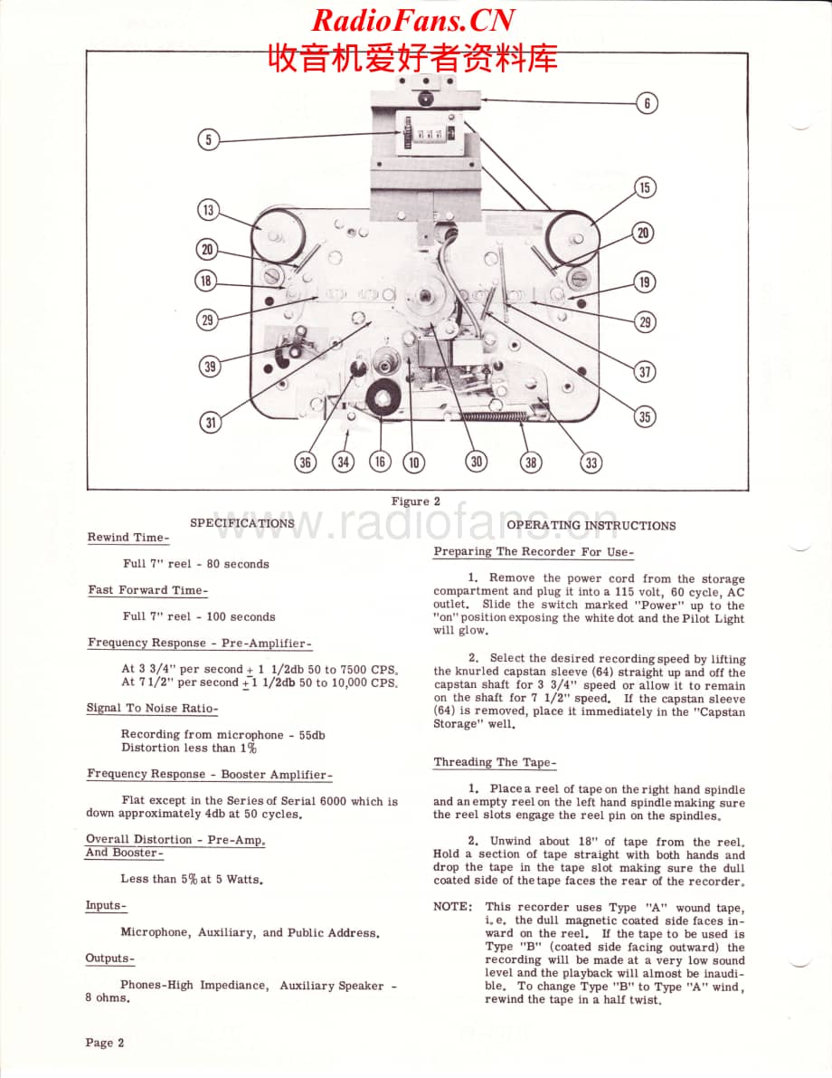 Dukane-11A200-tape-sm维修电路原理图.pdf_第2页