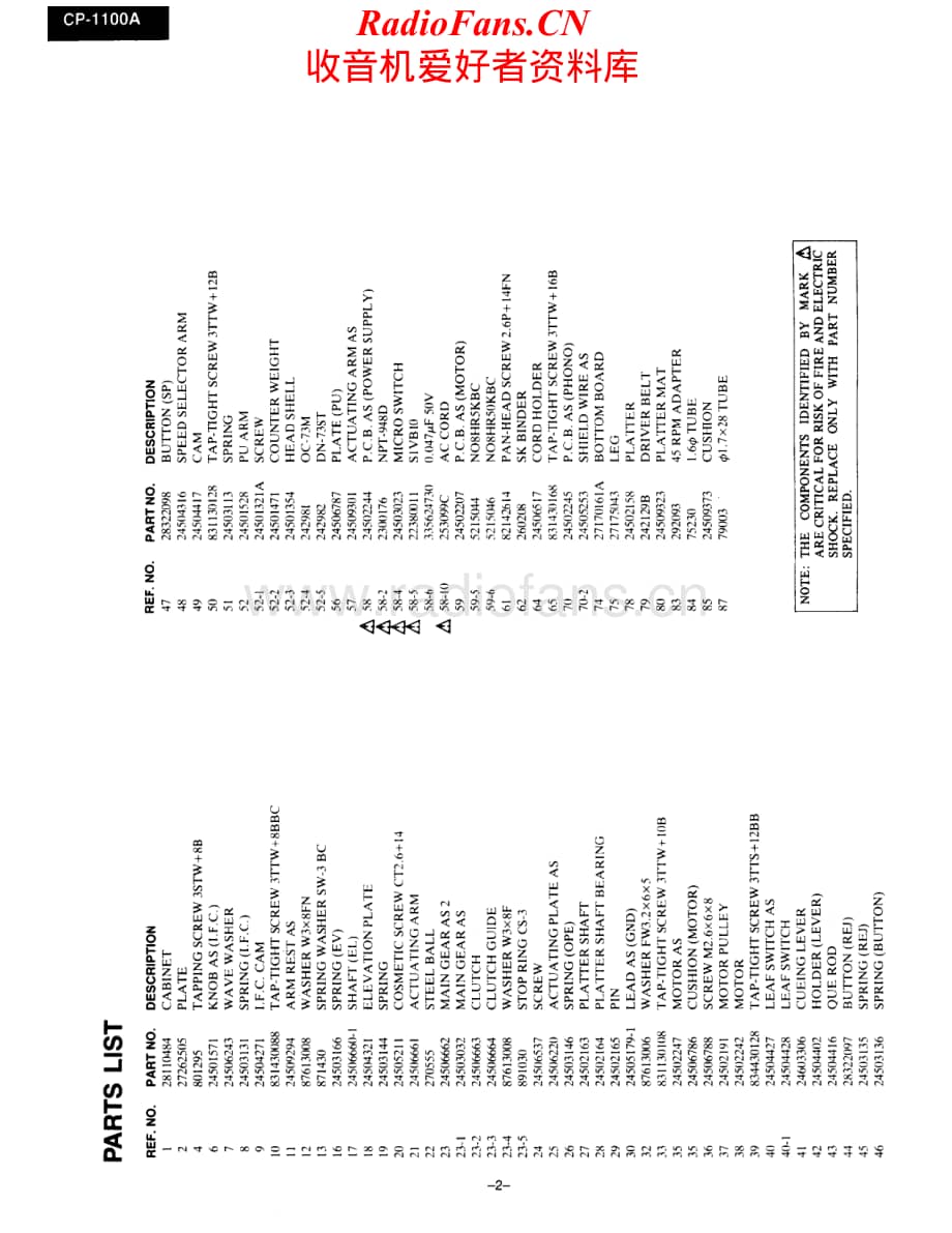 Onkyo-CP1100A-tt-sm维修电路原理图.pdf_第2页