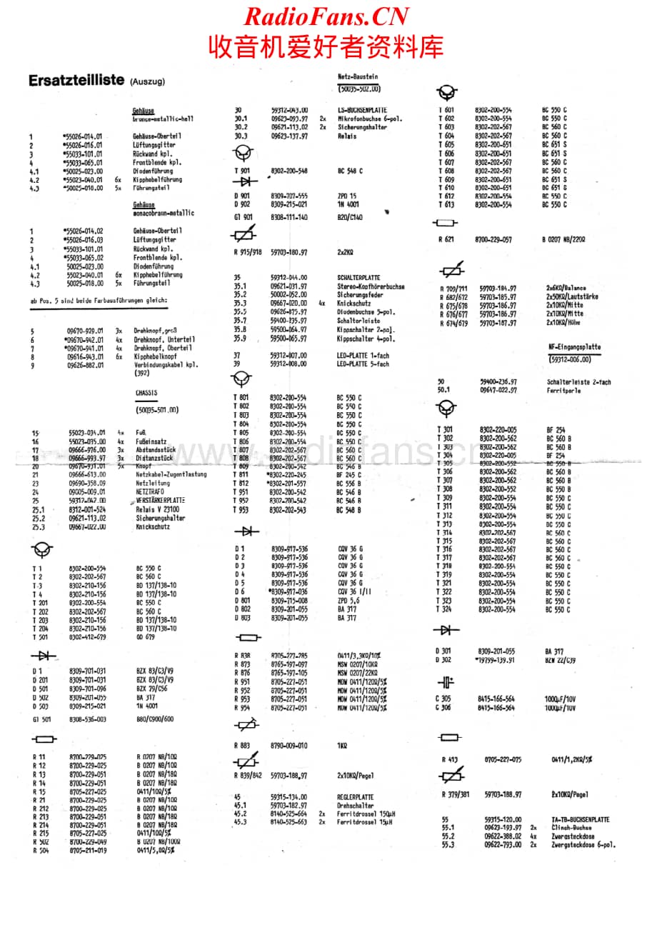 Grundig-XV5000-pre-sch维修电路原理图.pdf_第3页