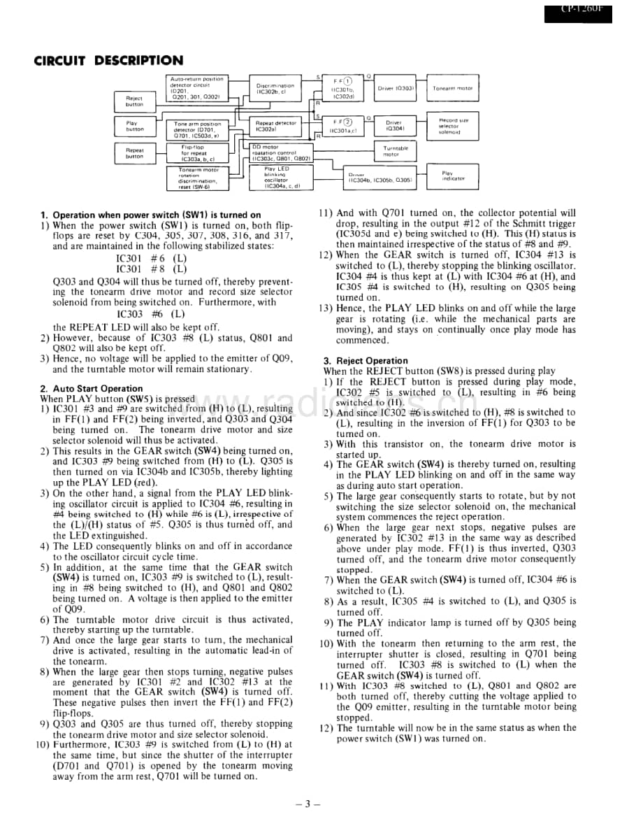 Onkyo-CP1260F-tt-sm维修电路原理图.pdf_第3页