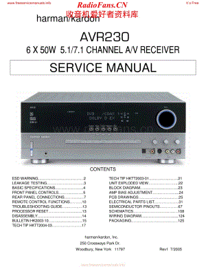 HarmanKardon-AVR230-avr-sm2维修电路原理图.pdf