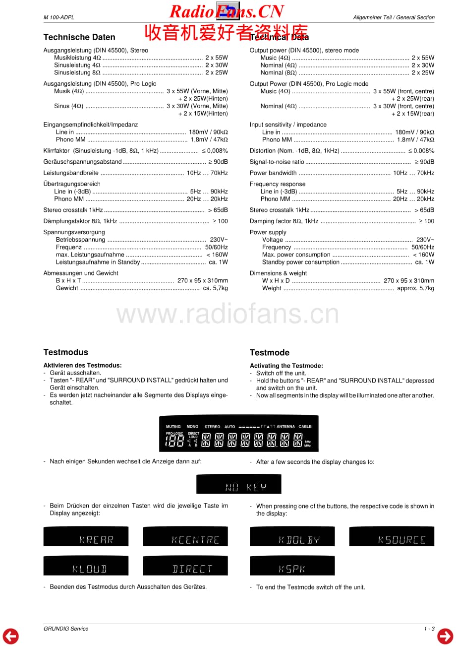 Grundig-M100ADPL-int-sm1维修电路原理图.pdf_第3页