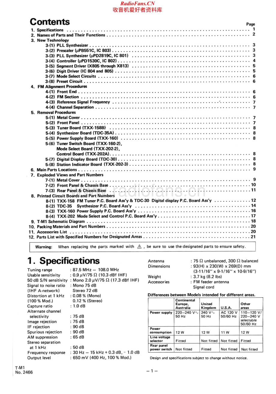 JVC-TM1-tun-sm维修电路原理图.pdf_第2页