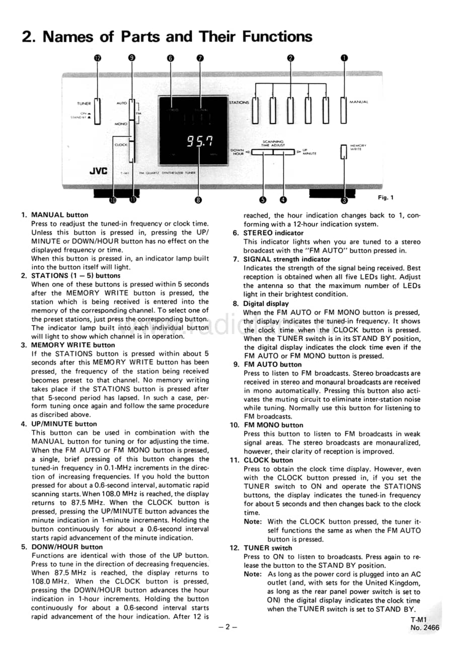 JVC-TM1-tun-sm维修电路原理图.pdf_第3页