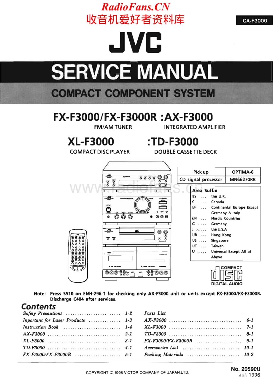 JVC-TDF3000-tape-sm3维修电路原理图.pdf_第1页