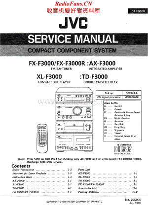 JVC-TDF3000-tape-sm3维修电路原理图.pdf