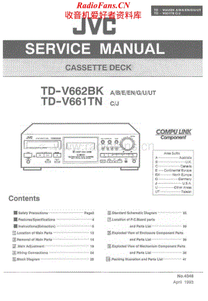 JVC-TDV661TN-tape-sm维修电路原理图.pdf