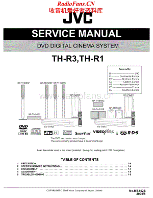 JVC-THR1-ddts-sm维修电路原理图维修电路原理图.pdf