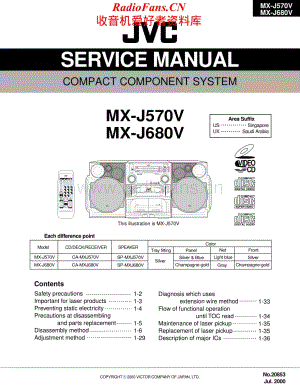 JVC-MXJ680V-cs-sm维修电路原理图.pdf