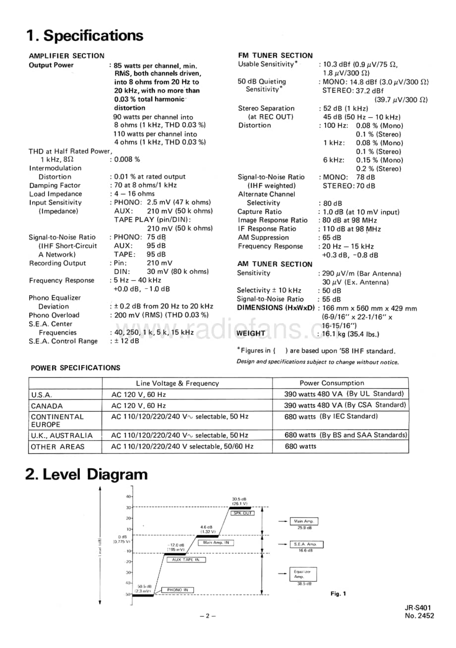 JVC-JRS401-rec-sm维修电路原理图.pdf_第3页