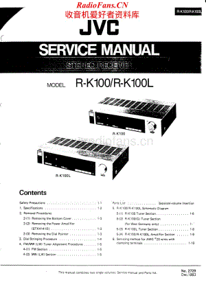 JVC-RK100-rec-sm维修电路原理图.pdf