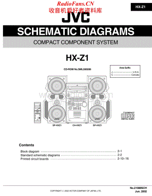 JVC-HXZ1-cs-sch维修电路原理图.pdf