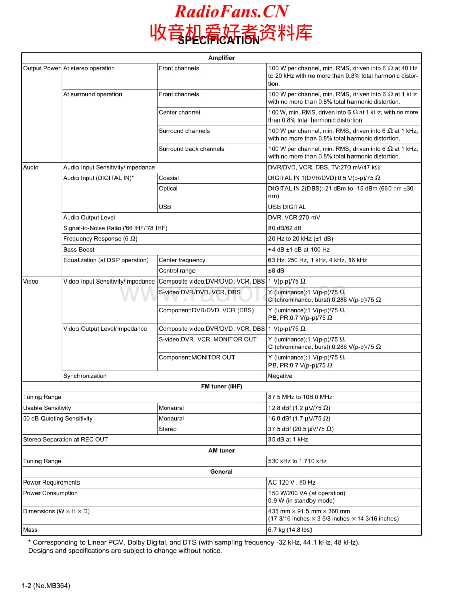 JVC-RXD202B-avr-sch维修电路原理图.pdf_第2页