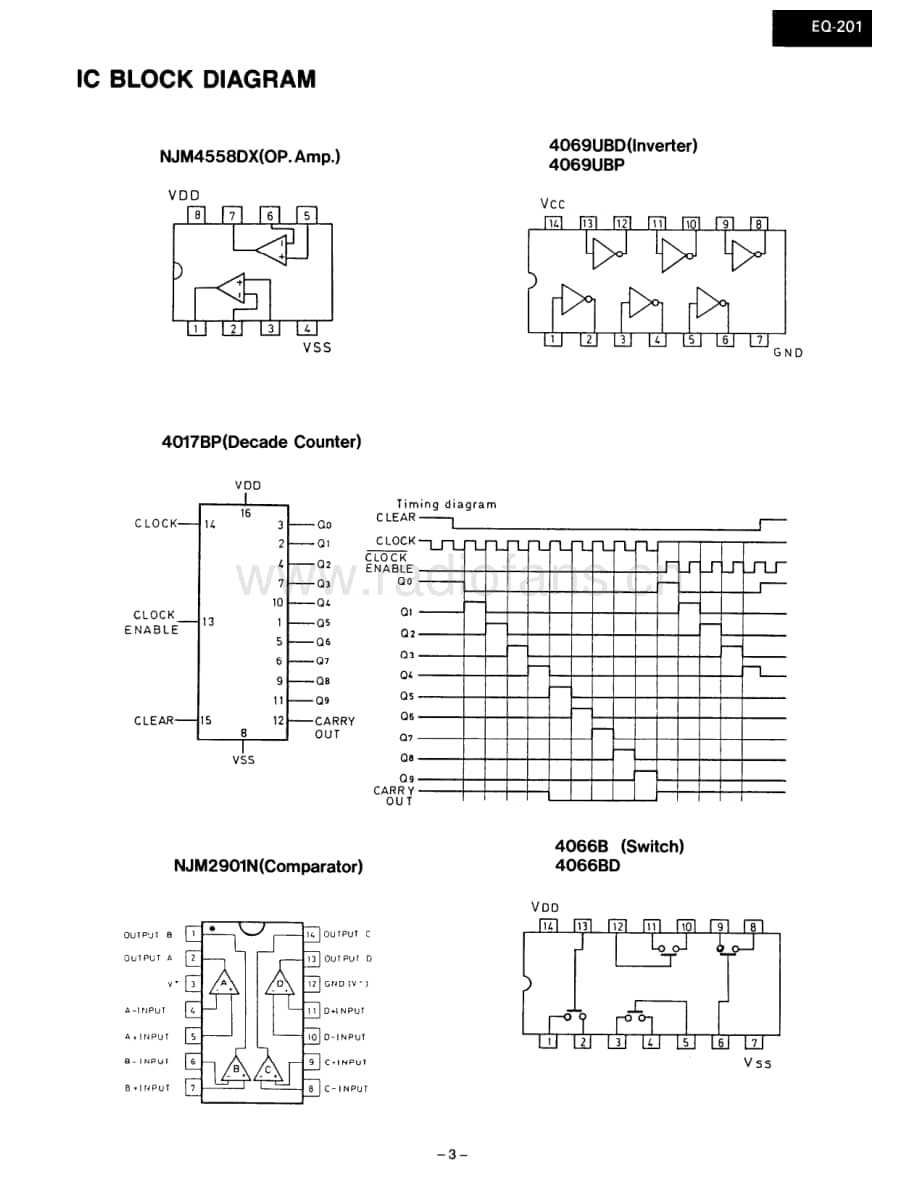 Onkyo-EQ201-eq-sm维修电路原理图.pdf_第3页