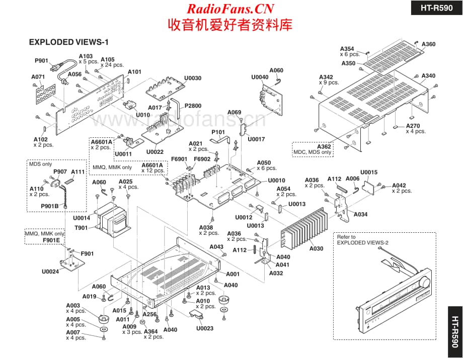 Onkyo-HTR590-avr-sm维修电路原理图.pdf_第2页