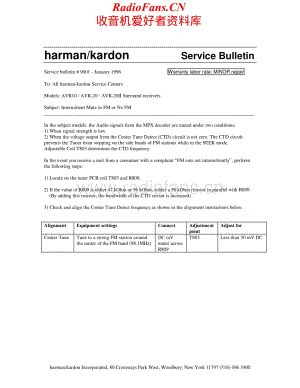 HarmanKardon-AVR20-avr-sb1维修电路原理图.pdf