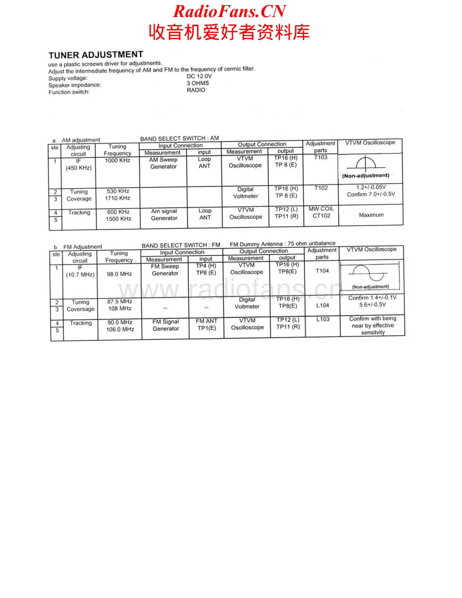 JVC-PCXC370-cs-sm维修电路原理图.pdf_第2页