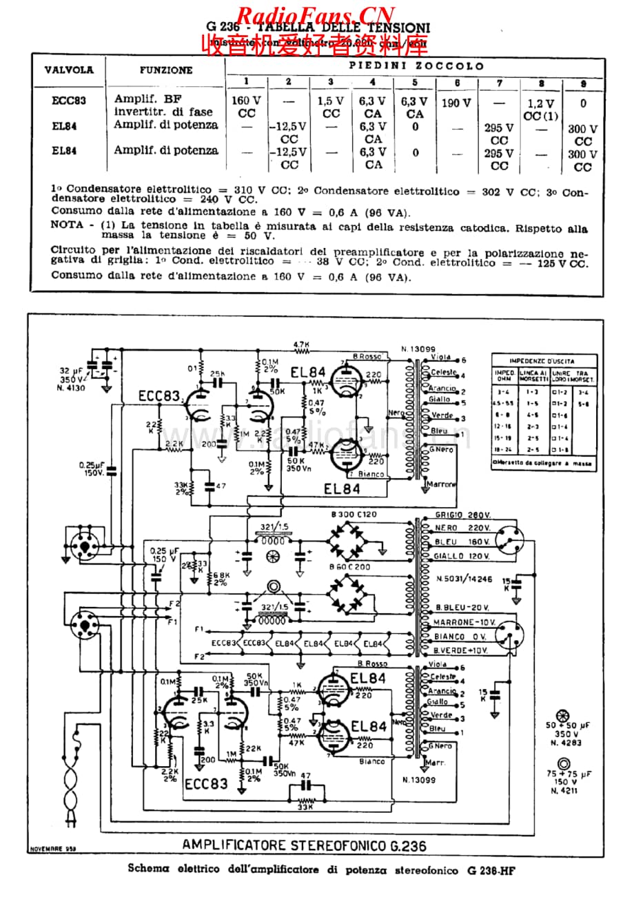 Geloso-G236HF-pwr-sch维修电路原理图.pdf_第1页