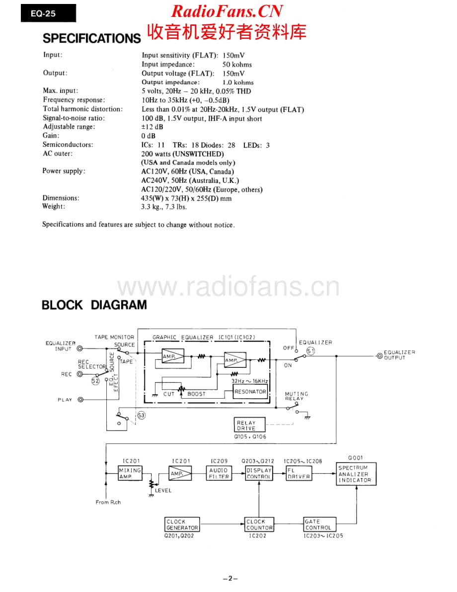 Onkyo-EQ25-eq-sm维修电路原理图.pdf_第2页
