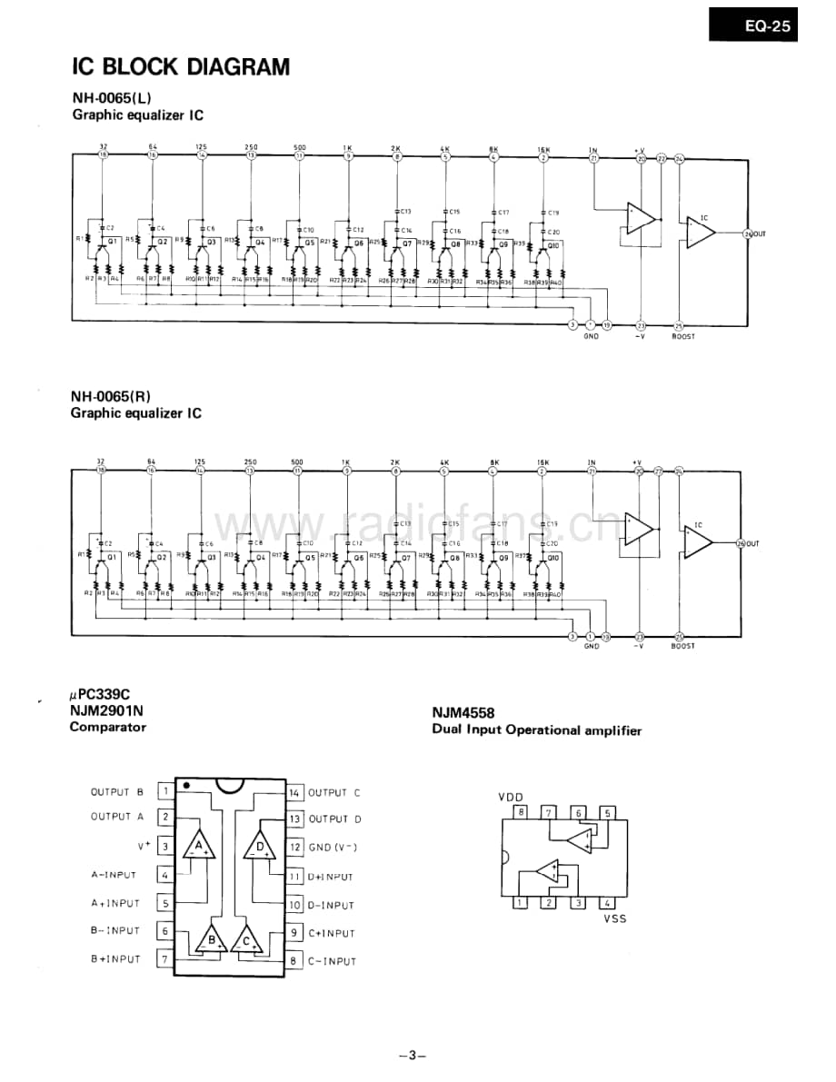 Onkyo-EQ25-eq-sm维修电路原理图.pdf_第3页