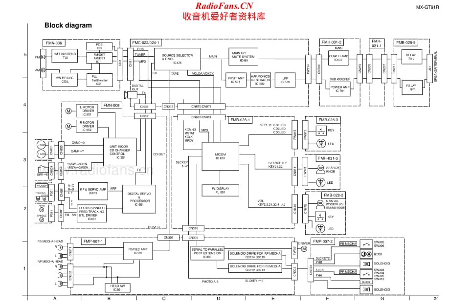 JVC-MXGT91R-cs-sch维修电路原理图.pdf_第2页