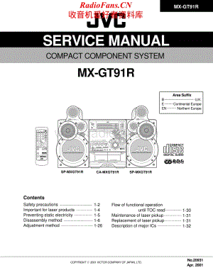 JVC-MXGT91R-cs-sch维修电路原理图.pdf