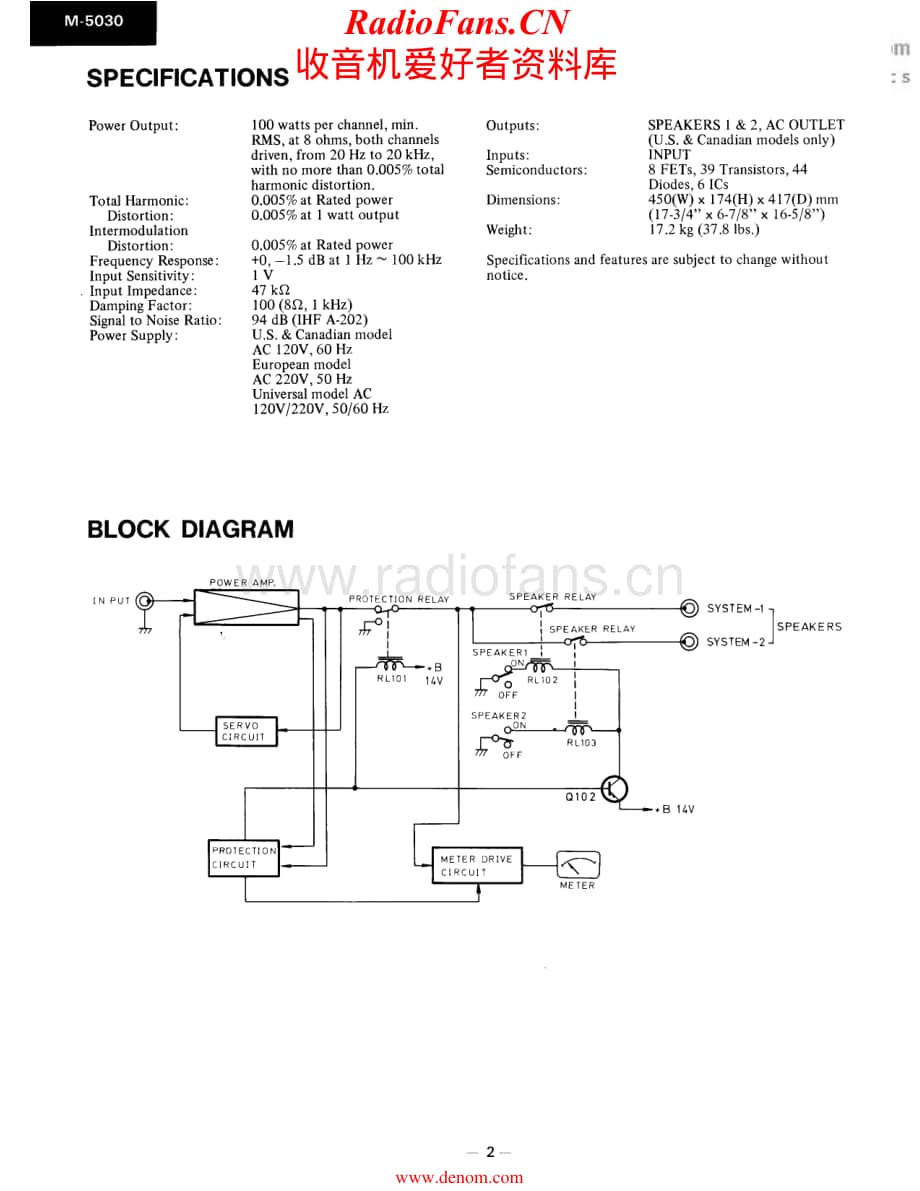 Onkyo-M5030-pwr-sm维修电路原理图.pdf_第2页
