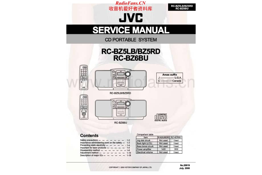 JVC-RCBZ5-cs-sch维修电路原理图.pdf_第1页