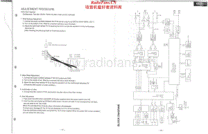 Onkyo-DX7711-cd-adj维修电路原理图.pdf
