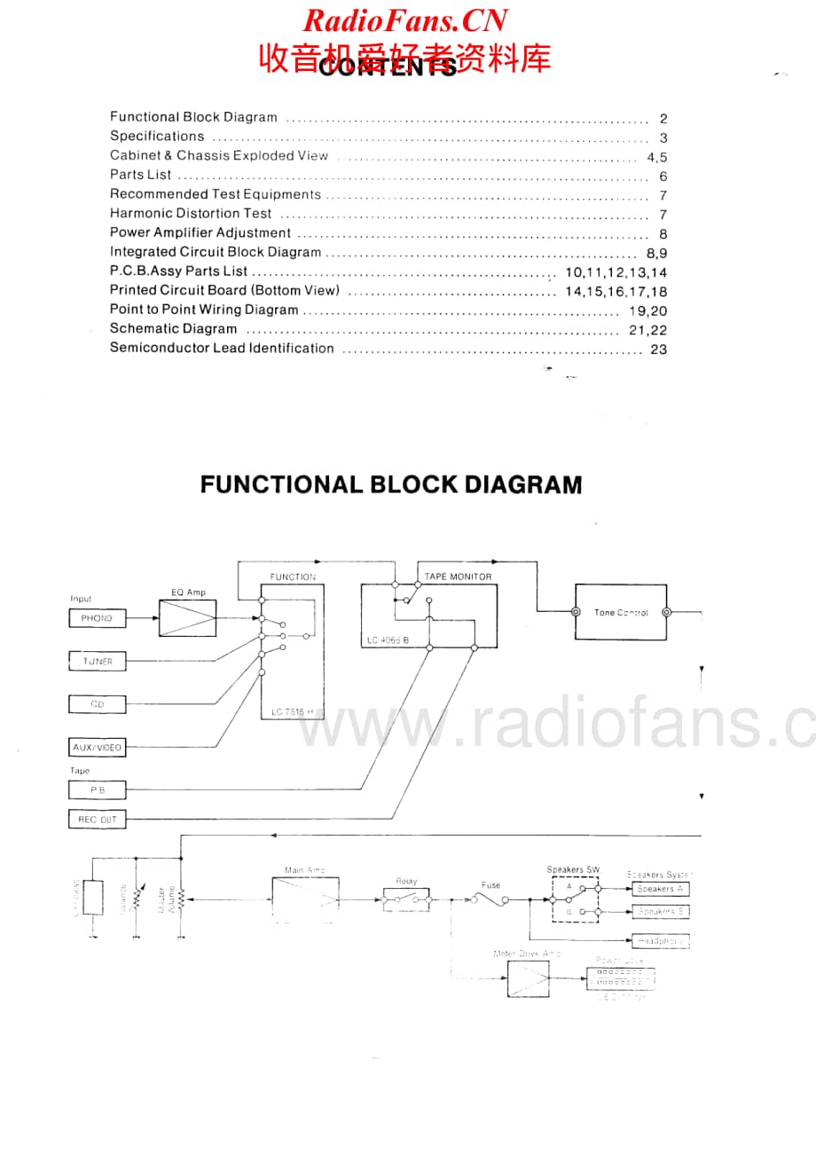 Fisher-CA270-int-sm维修电路原理图.pdf_第2页