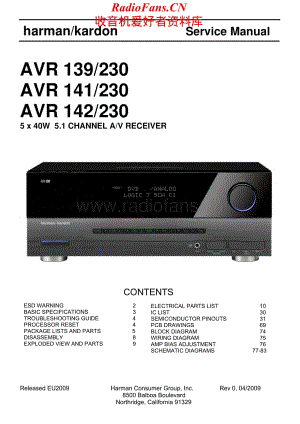HarmanKardon-AVR139.230-avr-sm维修电路原理图.pdf
