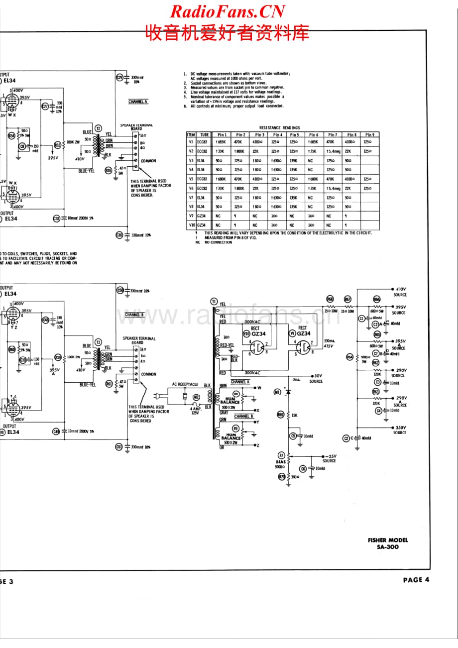 Fisher-SA300-pwr-sch维修电路原理图.pdf_第2页