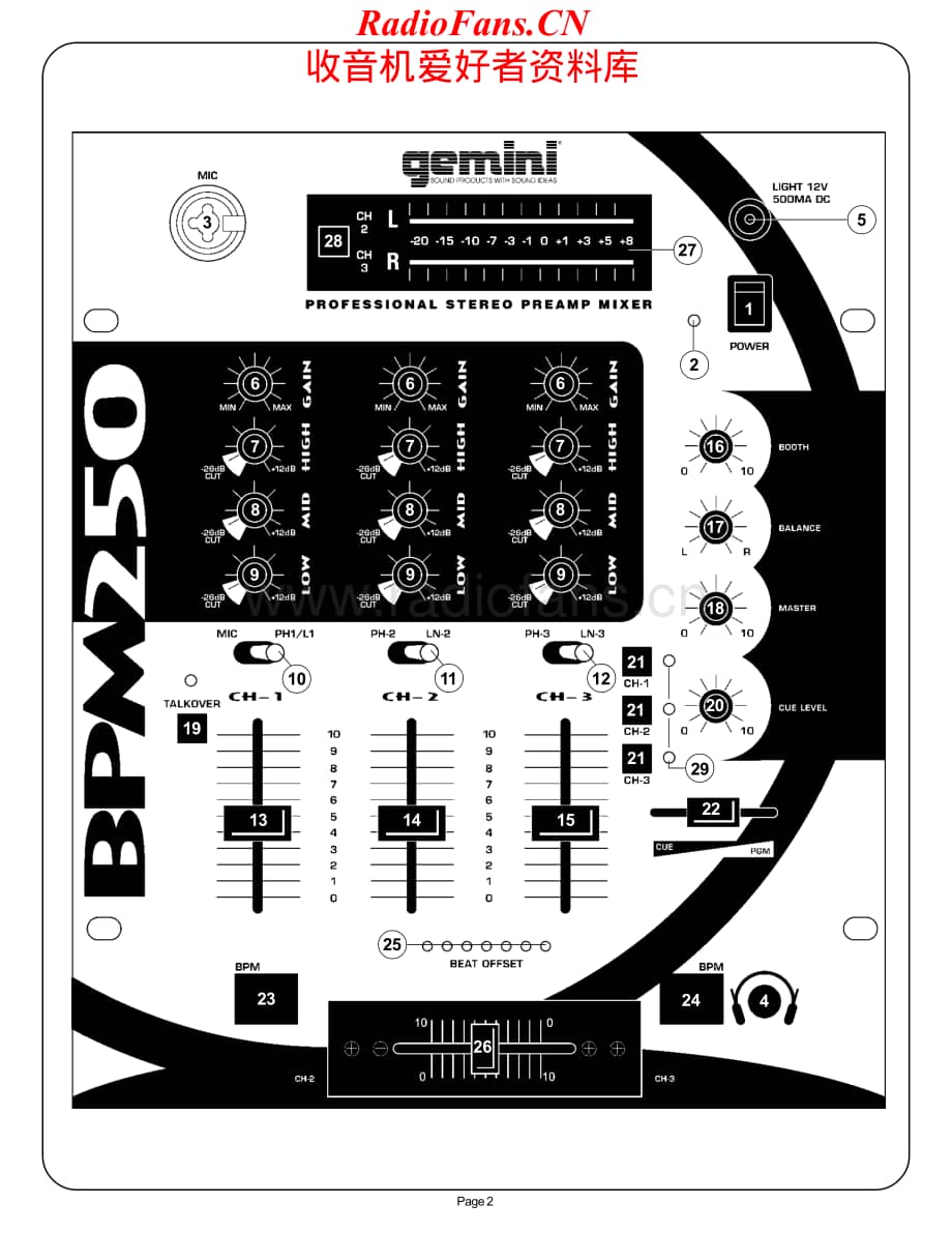 Gemini-BPM250-mix-sm维修电路原理图.pdf_第2页