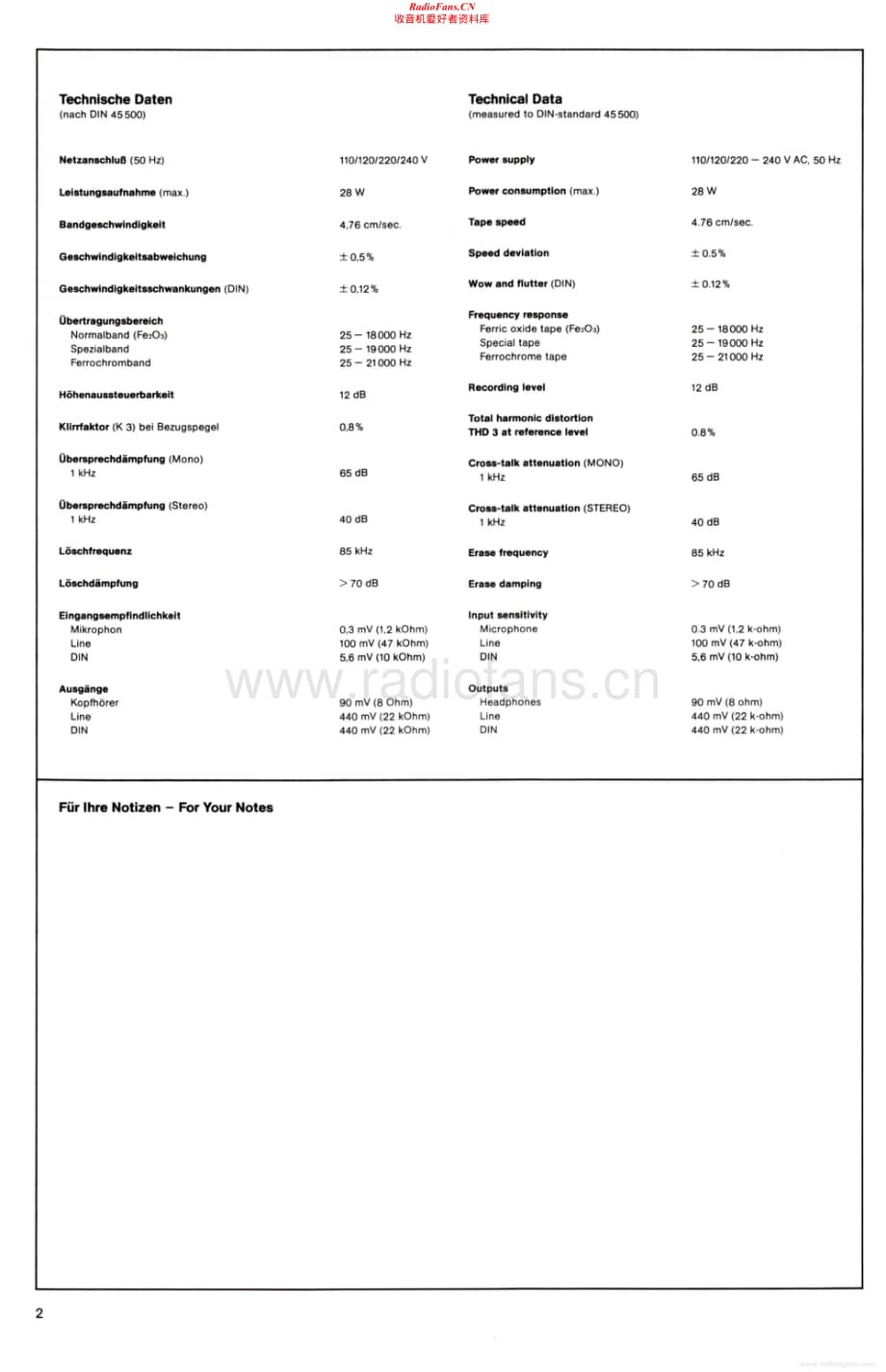 ITT-8025-tape-sm维修电路原理图.pdf_第2页