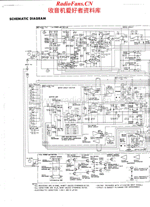 Onkyo-M5060-pwr-sch维修电路原理图.pdf