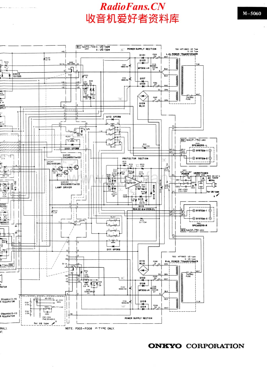 Onkyo-M5060-pwr-sch维修电路原理图.pdf_第2页