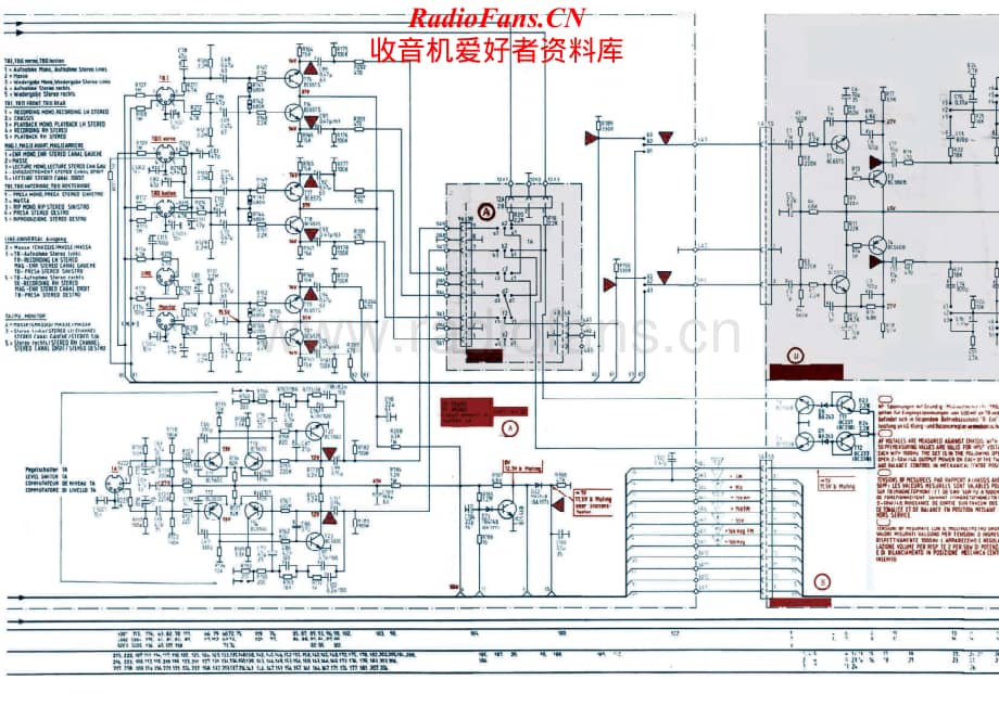 Grundig-Receiver3000-rec-sch维修电路原理图.pdf_第1页
