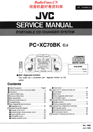 JVC-PCXC70-cs-sm维修电路原理图.pdf