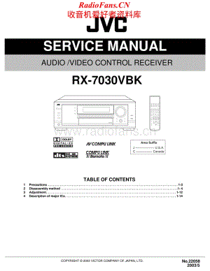 JVC-RX7030VBK-avr-sm维修电路原理图.pdf