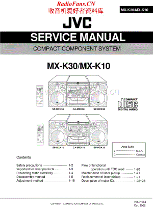 JVC-MXK10-cs-sm维修电路原理图.pdf