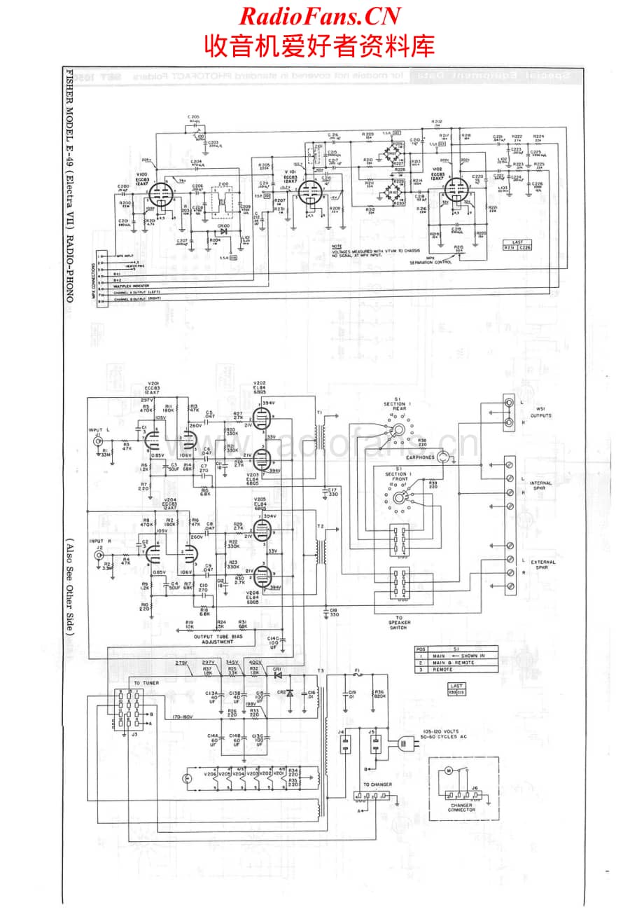 Fisher-E49-mc-sch维修电路原理图.pdf_第1页