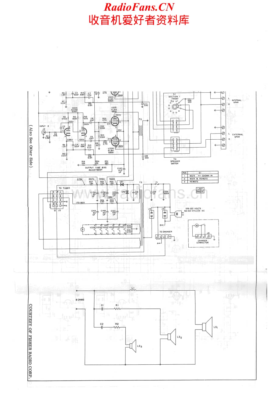 Fisher-E49-mc-sch维修电路原理图.pdf_第2页