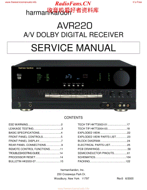 HarmanKardon-AVR220-avr-sm维修电路原理图.pdf