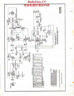 Eico-HF35-pwr-sch维修电路原理图.pdf